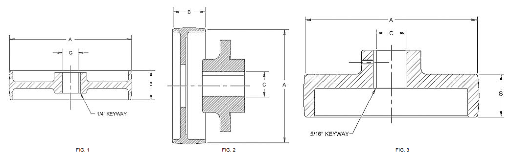 Heald-Flat-Belt-Motor-Pulleys_figures
