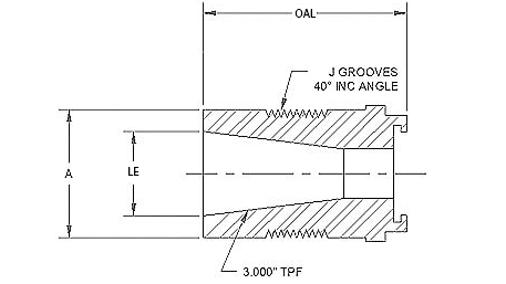 Old-Style-Grooved-Belt