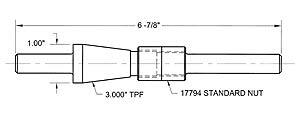 BALANCING ARBOR RH 200 SERIES figure