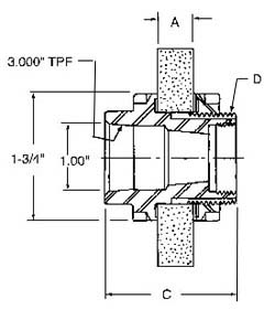 RH STANDARD TAPER ADAPTER X200-2 figure