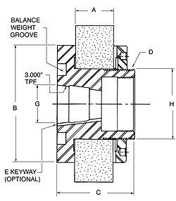 RH LARGE TAPER BALANCING WHEEL ADAPTER figure
