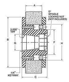 LARGE TAPER BOLT-ON FLANGE FOR LARGE GRINDERS figure