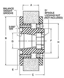 LARGE TAPER BOLT-ON FLANGE FOR LARGE GRINDERS 01342 figure