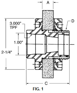 RH ADAPTER R300-2B figure