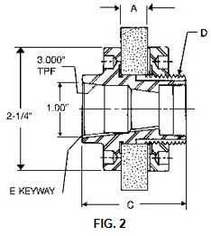 BI-DIRECTIONAL LH ADAPTER W/KW AN100-1 figure