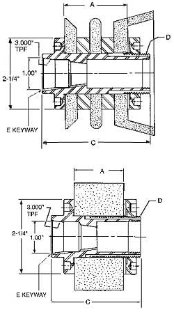BI-DIRECTIONAL LH ADAPTER W/KW AN400-1B figure