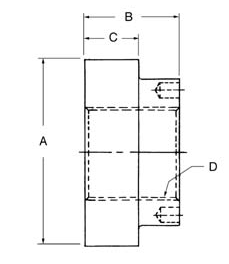 NUT 2.06x15/16x3/4-16LH figure